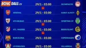 Kết quả Vòng League Phase Champions League 2025/26