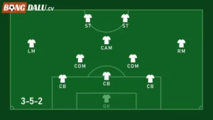 Đội Hình 3-5-2 Sơ Đồ Công Thủ Toàn Diện Trong Bóng Đá 
